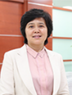 战丽彬